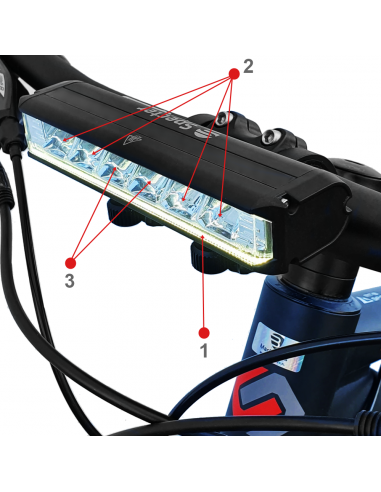 Lampka rowerowa oświetlenie przód Specter EOS620 1400lm 6Led USB Latarka !!