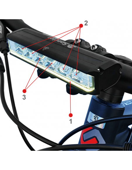 Lampka rowerowa oświetlenie przód Specter EOS620 1400lm 6Led USB Latarka !!